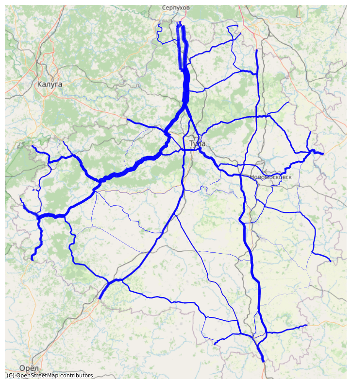 ../_images/examples_1_graph_frame_creation_12_0.png